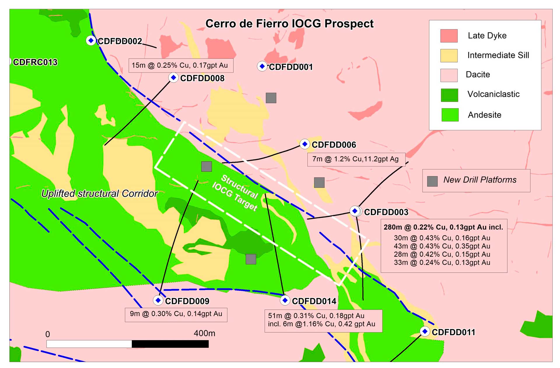 Cerro de Fierro – Nuevas Plataformas de Perforación