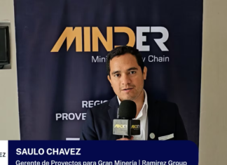 Ramirez Group compartió proyectos de construcción en gran minería | Desayuno Minero & Networking
