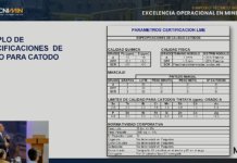 Excelencia operacional en el arranque exitoso de plantas de procesos, por Metso | TECNIMIN
