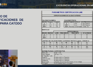 Excelencia operacional en el arranque exitoso de plantas de procesos, por Metso | TECNIMIN