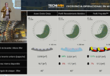 Impacto del desgaste del revestimiento en la molienda, por Metso | TECNIMIN